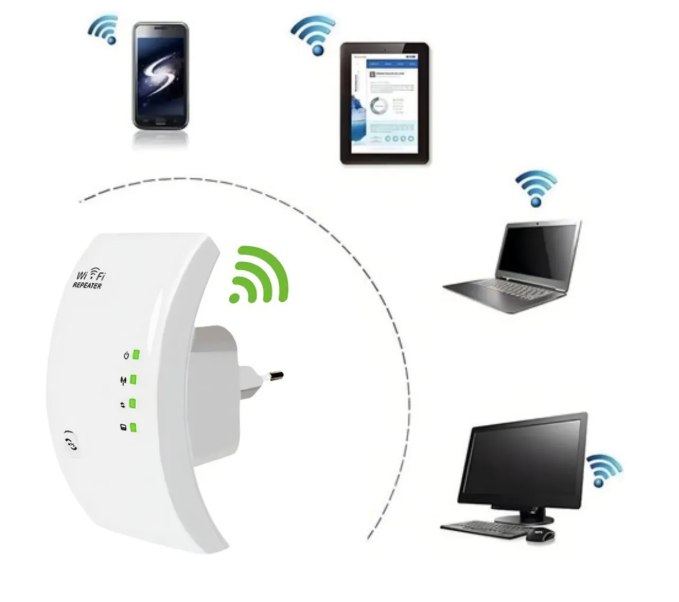 Repetidor Wi-Fi Inalámbrico
