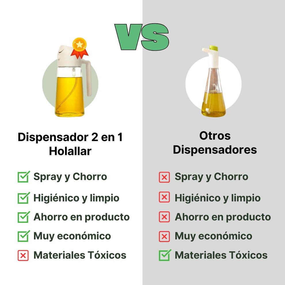 Dispensador de Aceite