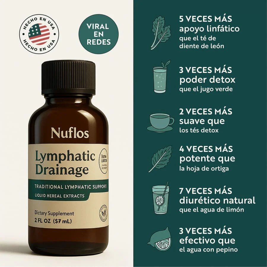 Gotas de Drenaje Linfático | Nuflos