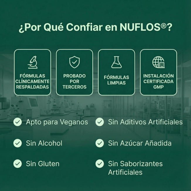 Gotas de Drenaje Linfático | Nuflos