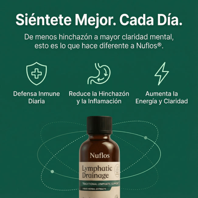 Gotas de Drenaje Linfático | Nuflos