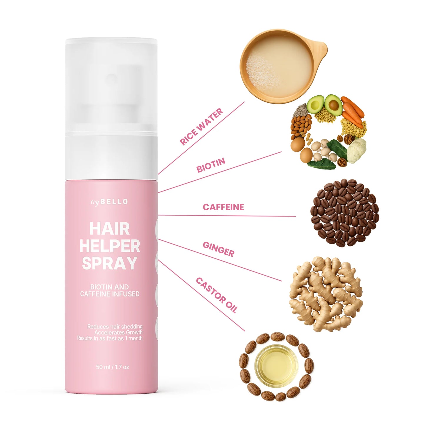 Spray para el Crecimiento del Cabello | Bello