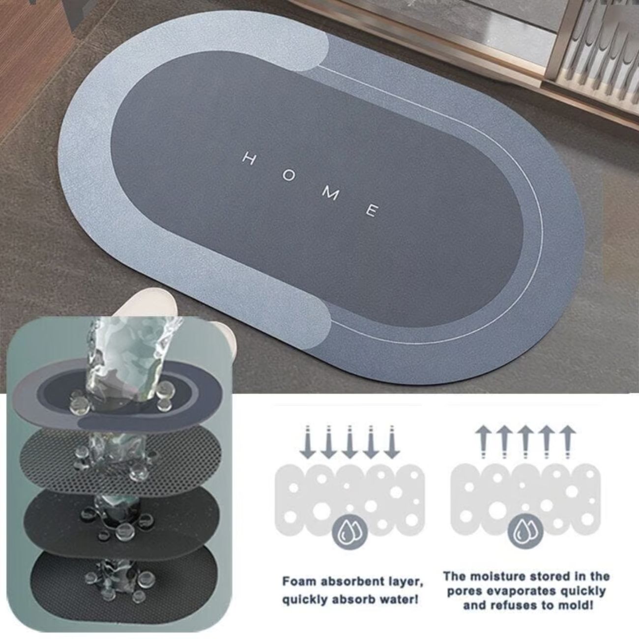 Alfombra Súper Absorbente | Baño y Cocina