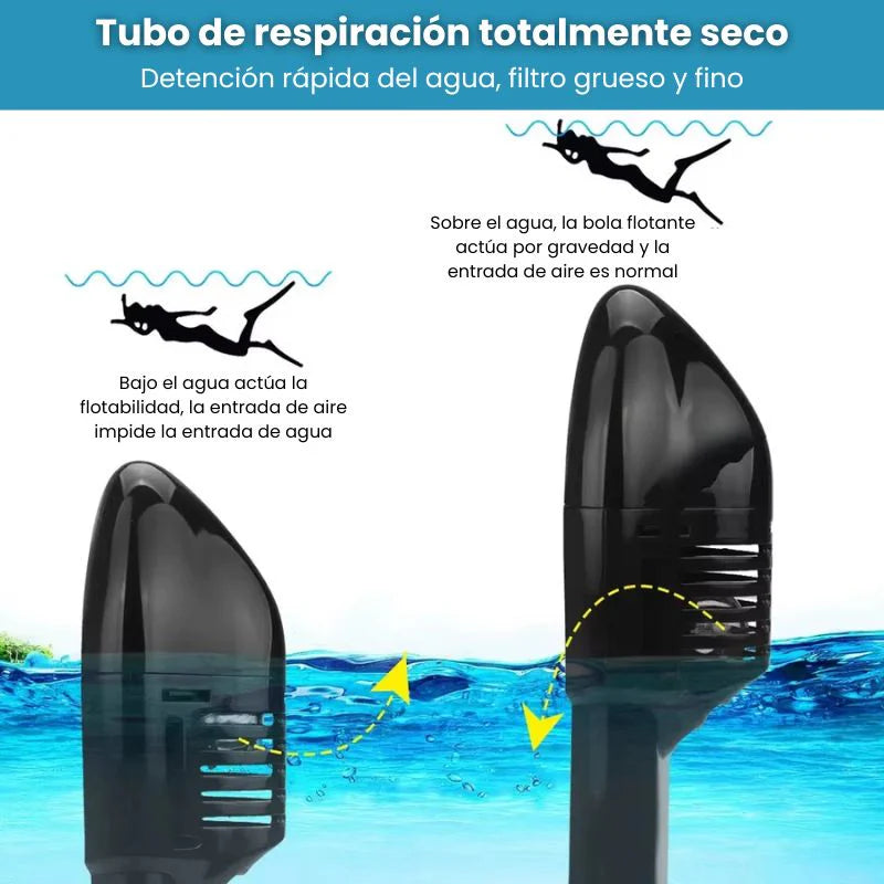 Máscara para Snorkel