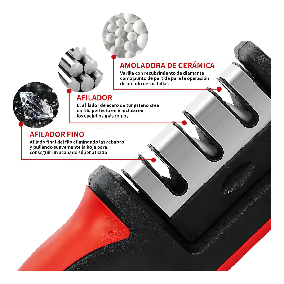 Afilador de Cuchillos Manual | 3 en 1