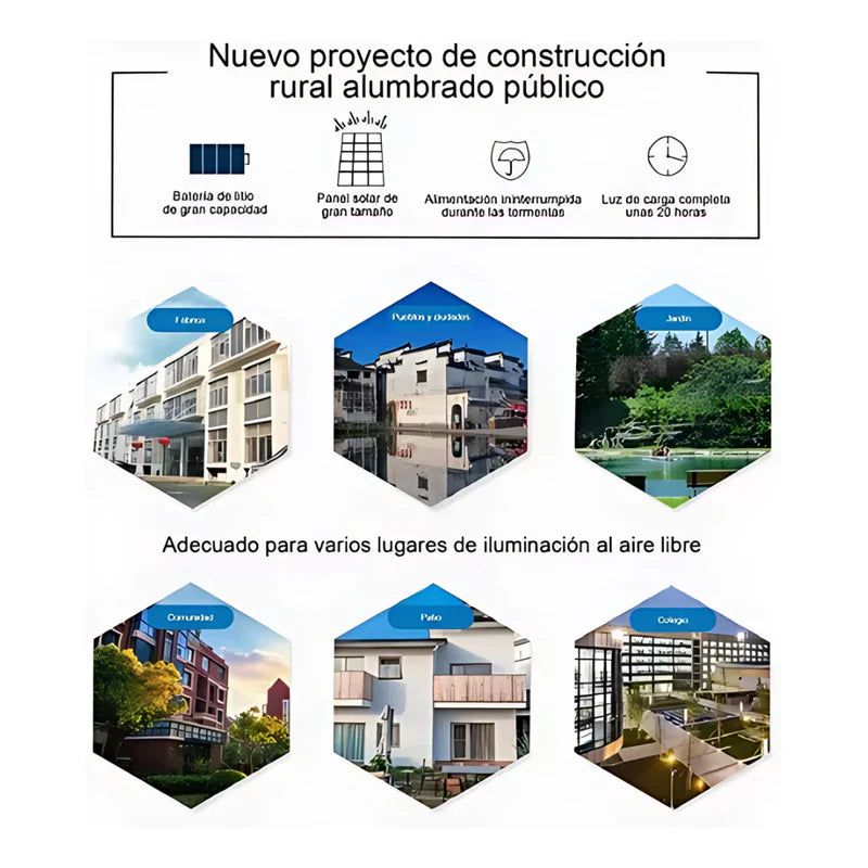 Lámparas Solares con Sensor de Movimiento