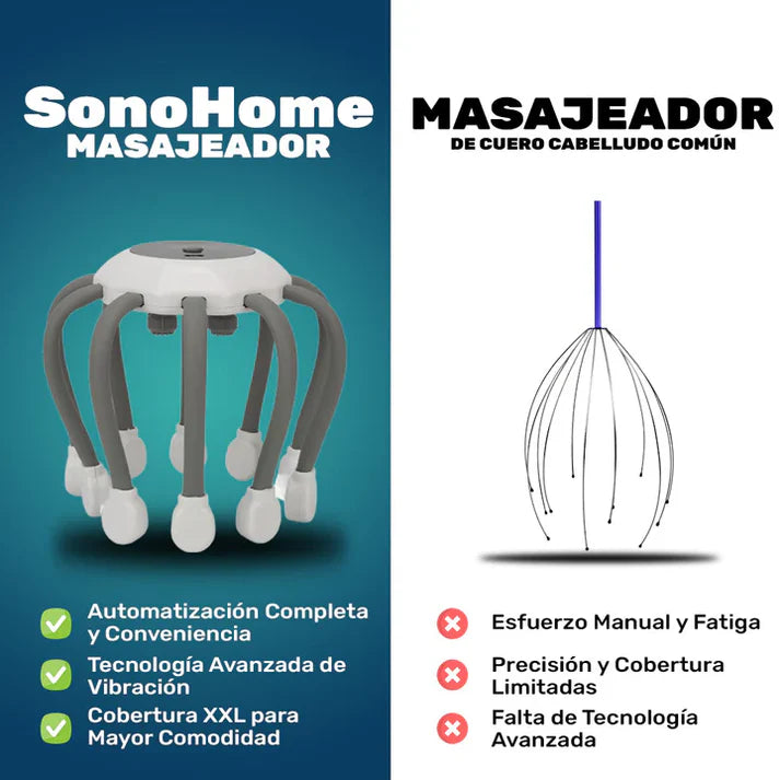 Masajeador Inalámbrico Inteligente para la Cabeza