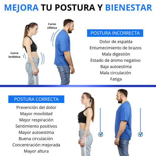 Corrector de Postura Inteligente con Soporte