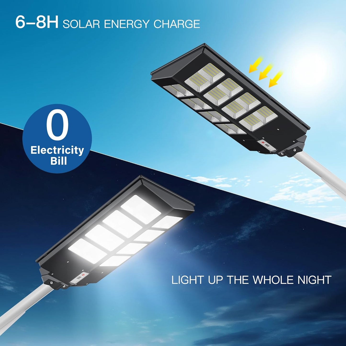 Lámparas Solares con Sensor de Movimiento