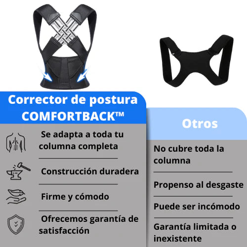 Corrector de Postura Inteligente con Soporte