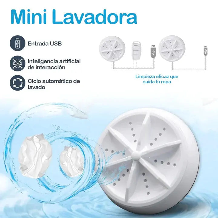 Lavadora Portátil | TurboWash