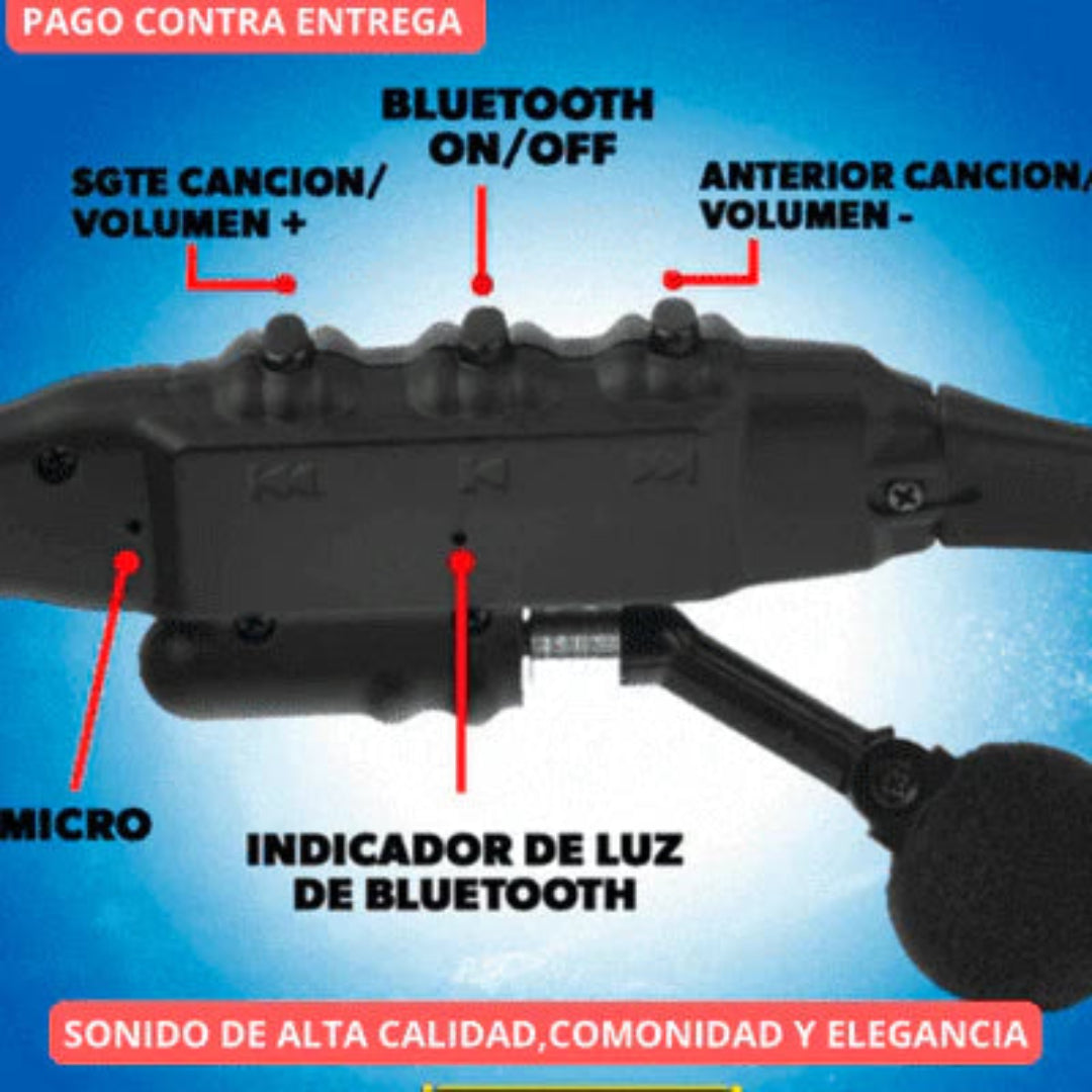 Lentes con Auriculares Bluetooth